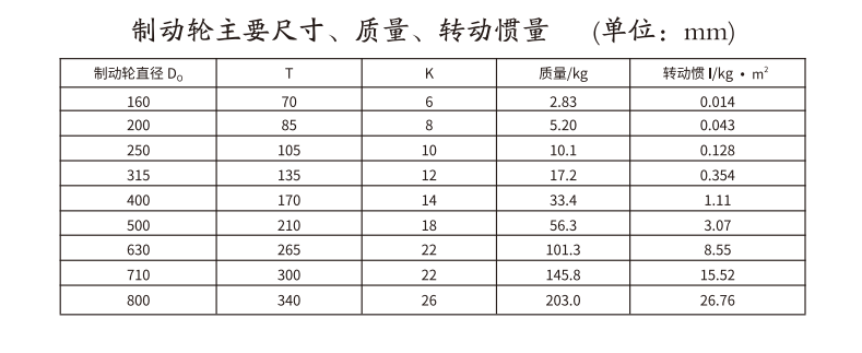 GBLZ 型帶制動輪鼓形齒式聯軸器