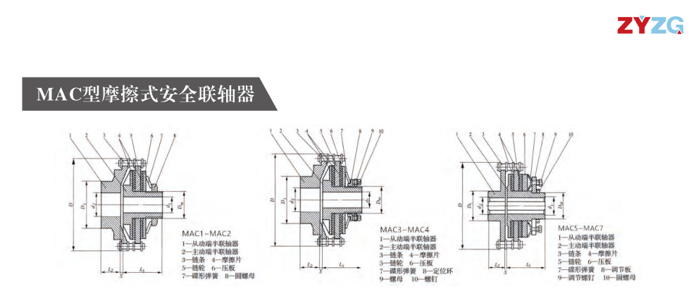 MAC型摩擦式安全聯(lián)軸器